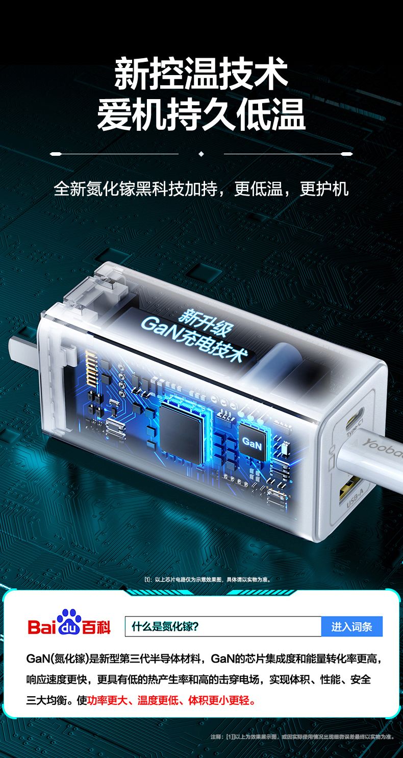 新升级氮化镓充电技术展示