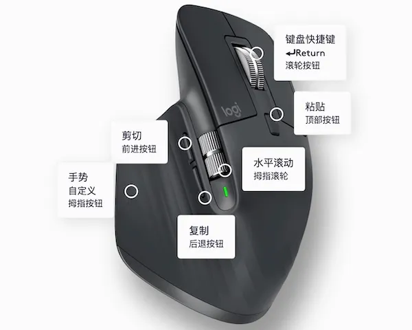 自定义设置截图